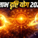 Labh Drishti Yog