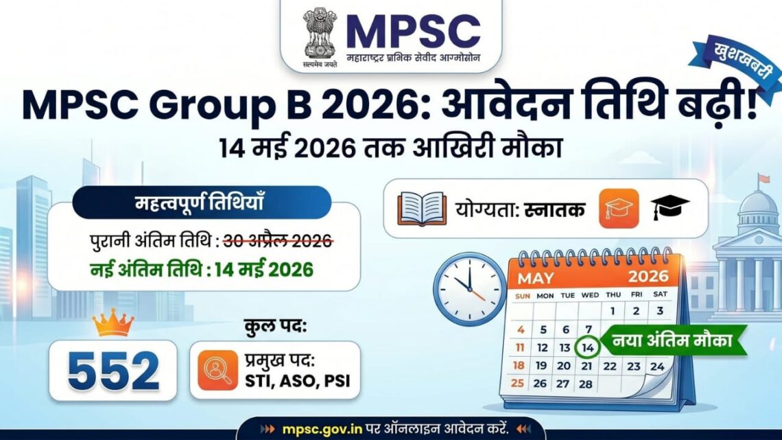 MPSC Group B 2026