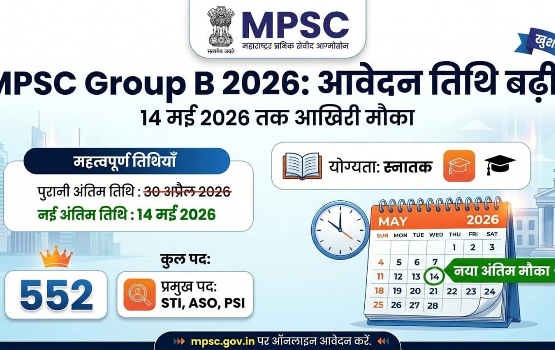 MPSC Group B 2026