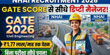 NHAI Recruitment 2026