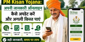 PM Kisan Yojana: पीएम किसान योजना अपनी जानकारी ऑनलाइन कैसे अपडेट करें और अगली किस्त पाएं