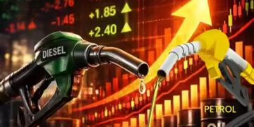 Petrol-Diesel Prices