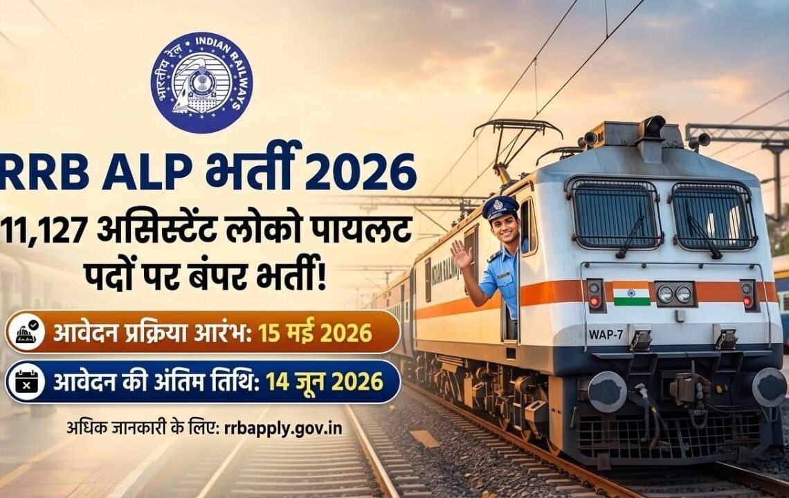 RRB ALP Recruitment 2026