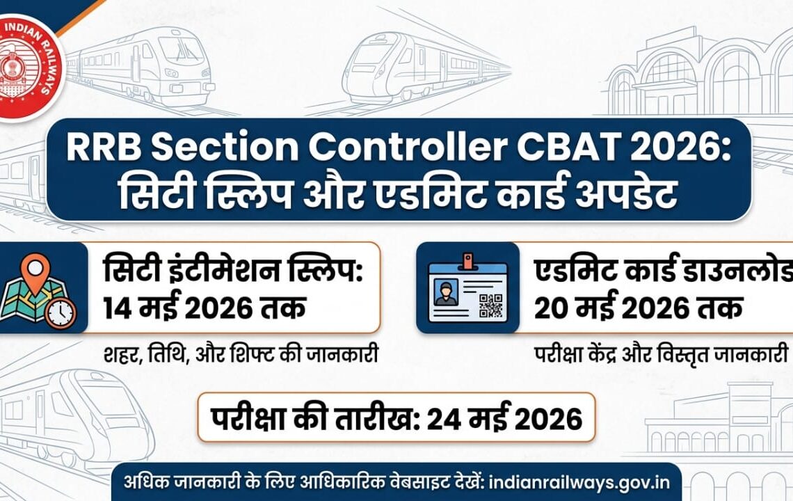 RRB Section Controller CBAT 2026