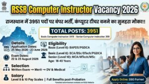 RSSB Computer Instructor Vacancy 2026