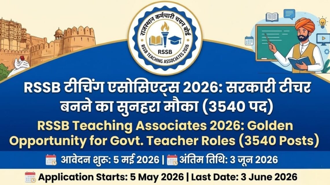 RSSB Teaching Associates 2026
