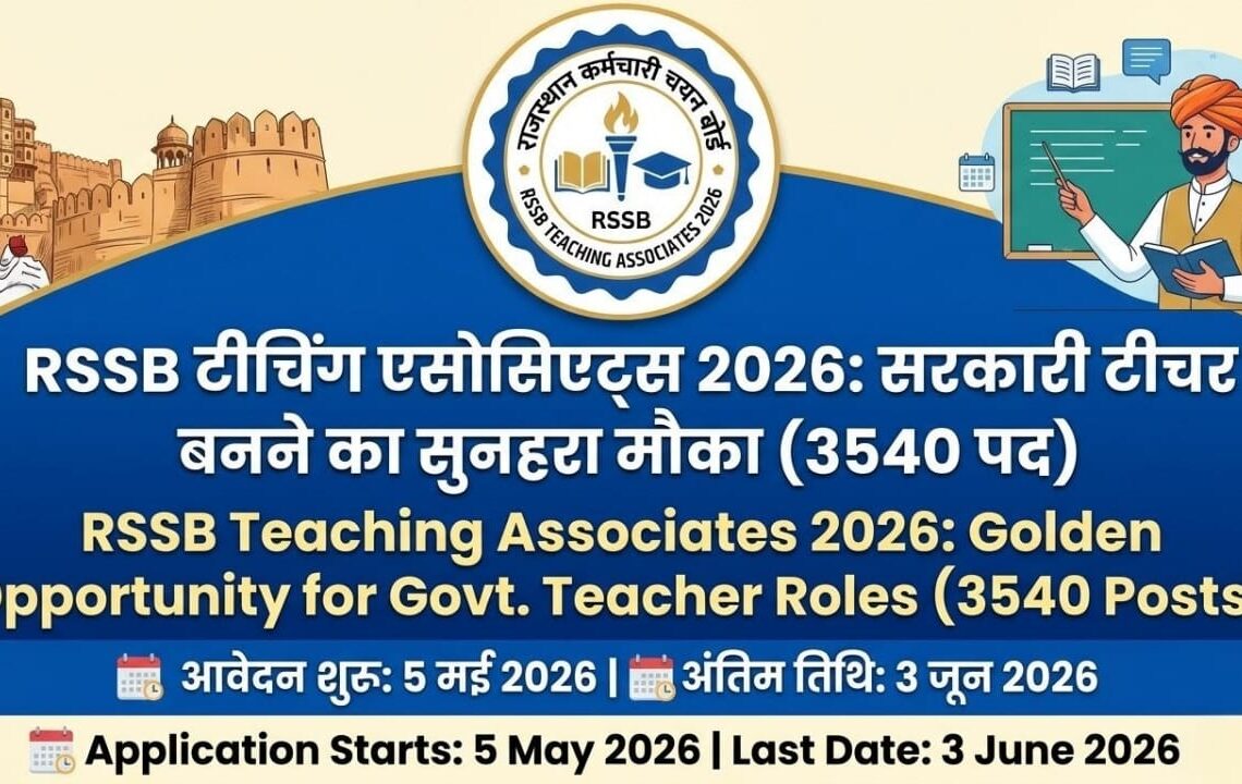 RSSB Teaching Associates 2026