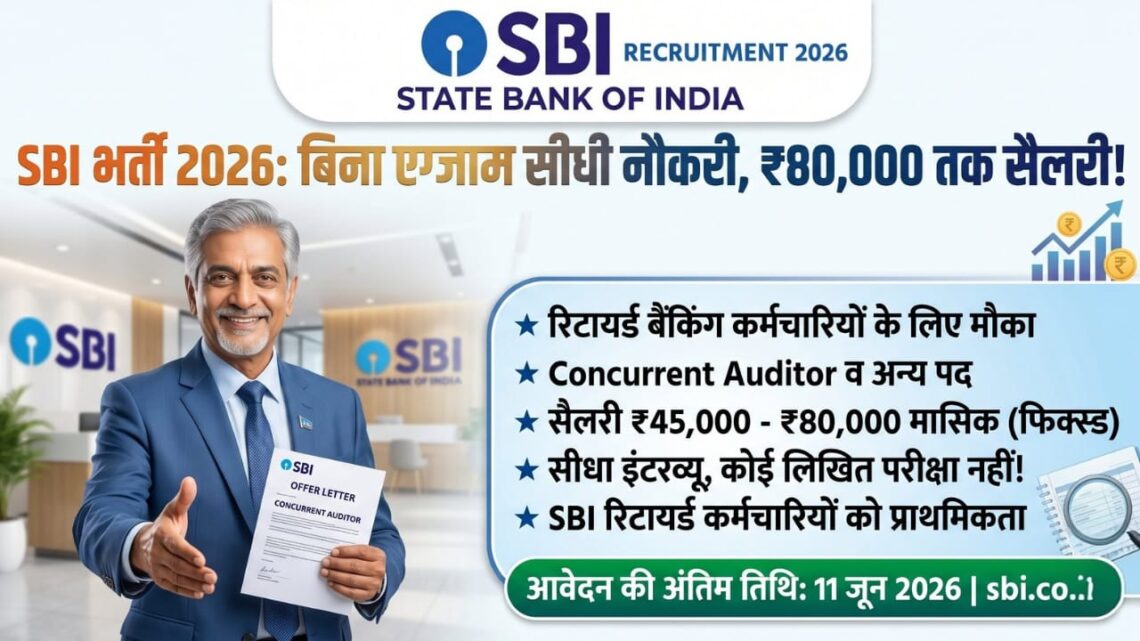 SBI Recruitment 2026