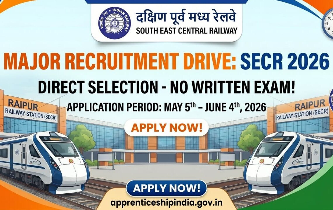 SECR Recruitment 2026