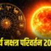 Surya Nakshatra Parivartan Surya Nakshatra Parivartan