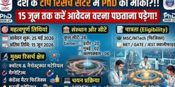 UGC DAE CSR PhD Admission 2026