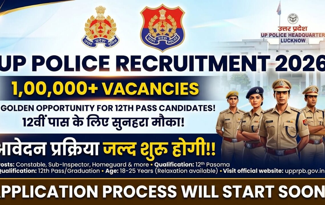 UP पुलिस रिक्रूटमेंट 2026