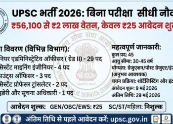 UPSC Group A Group B Recruitment 2026