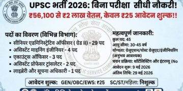 UPSC Group A Group B Recruitment 2026