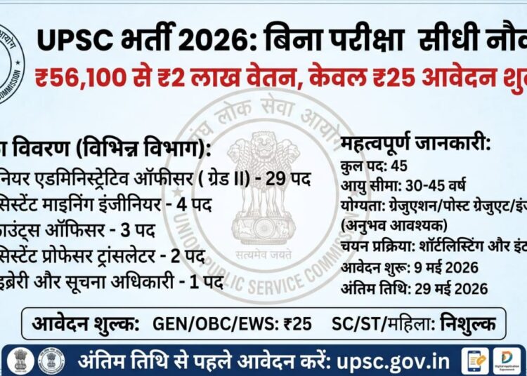 UPSC Group A Group B Recruitment 2026