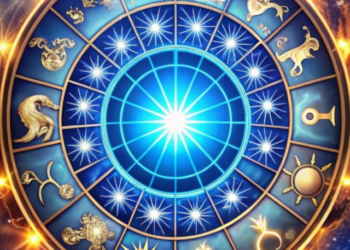Labh Drishti Yog