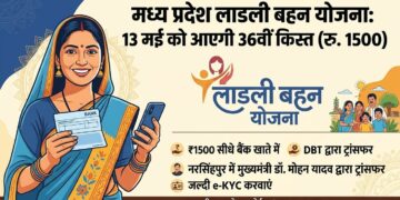 मध्य प्रदेश लाडली बहन योजना