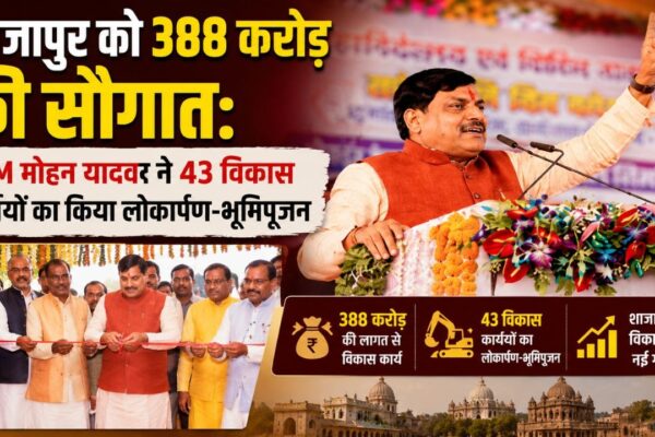 शाजापुर को 388 करोड़ की सौगात: CM मोहन यादव ने 43 विकास कार्यों का किया लोकार्पण-भूमिपूजन