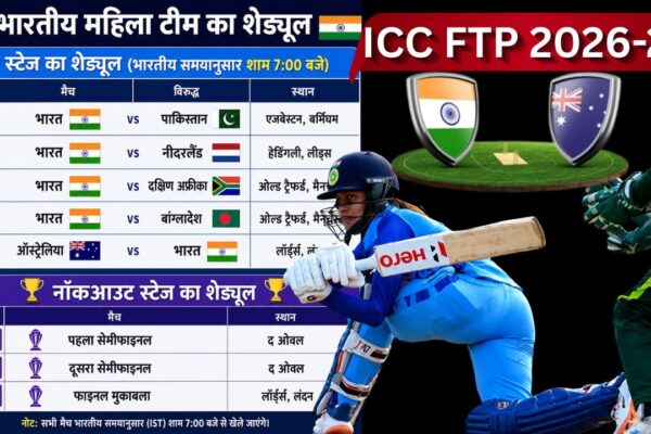 ICC FTP 2026-27: भारत-ऑस्ट्रेलिया सीरीज से लेकर महिला T20 वर्ल्ड कप तक, जानिए पूरा क्रिकेट शेड्यूल